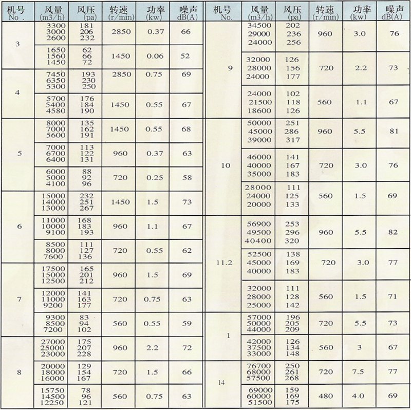 佛山机电安装集团有限公司：专业团队，卓越服务